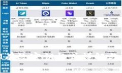 TokenIM有效密钥格式详解与