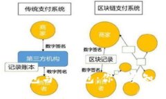 区块链冷钱包与热钱包：