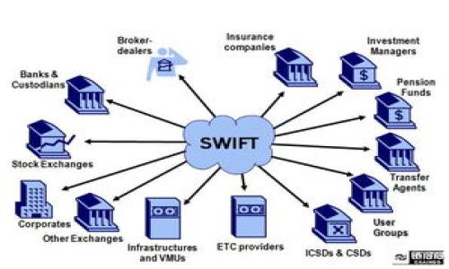 在TokenIM投资多久才能看到收益？

TokenIM, 投资收益, 加密货币, 资金管理/guanjianci

## 内容主体大纲

1. 引言
   - TokenIM的背景介绍
   - 投资收益的定义和重要性

2. TokenIM投资的基本概念
   - TokenIM是什么
   - 投资TokenIM的运作机制

3. 理解投资收益的时间因素
   - 短期和长期投资的区别
   - 各类投资收益的周期

4. TokenIM的投资收益案例分析
   - 历史收益数据的回顾
   - 投资者的成功故事

5. 影响TokenIM投资收益的因素
   - 市场波动性
   - 政策和法律环境

6. 如何有效管理TokenIM投资收益
   - 风险管理策略
   - 资金分配和投资组合

7. 实现收益的关键策略
   - 长期持有 vs 短期交易
   - 定期评估和调整投资策略

8. 结论
   - TokenIM投资的潜力
   - 投资者在选择时要考虑的因素

## 引言

在加密货币市场中，TokenIM已经成为一款备受瞩目的投资平台。它不仅为用户提供了便捷的交易体验，还为投资者们提供了丰厚的潜在收益。然而，许多投资者在决定投入资金前，往往会思考一个关键问题：在TokenIM投资多久才能看到收益？本文将深度探讨这一问题，帮助投资者明确他们的预期。

## TokenIM投资的基本概念

### TokenIM是什么

TokenIM是一个基于区块链技术的投资工具，旨在为用户提供安全、透明和高效的投资服务。它通过发行和交易Token来实现资产的增值，吸引了众多投资者的关注。

### 投资TokenIM的运作机制

TokenIM允许用户通过购买特定的Token，参与其资产池的投资。这些Token通常与平台的业绩紧密相关，因此投资者的收益与Token的市场表现直接挂钩。

## 理解投资收益的时间因素

### 短期和长期投资的区别

在考虑TokenIM投资的收益时，短期和长期投资的策略至关重要。短期投资者通常更关注快速的市场波动，而长期投资者则会关注资产的基本面和未来的潜在增长。

### 各类投资收益的周期

对于TokenIM的投资，收益周期可能受到多种因素的影响，然而一般来说，短期投资者可能会在几周内看到初步的收益，而长期投资者则需要数月甚至数年的时间来实现显著的收益。

## TokenIM的投资收益案例分析

### 历史收益数据的回顾

在分析TokenIM的收益时，我们可以回顾历史数据。根据过去几年的市场表现，不少投资者在参与TokenIM投资时实现了可观的收益，特别是在牛市期间。

### 投资者的成功故事

有许多成功的案例可以证明TokenIM的投资潜力。比如某投资者在牛市初期投资于TokenIM，不到六个月便实现了翻倍的收益，这些故事为更多投资者提供了信心。

## 影响TokenIM投资收益的因素

### 市场波动性

市场波动性是影响投资收益的重要因素。在加密货币市场，价格的剧烈波动可能导致投资者的收益迅速变动，因此了解市场趋势至关重要。

### 政策和法律环境

政策和法律环境的变化也会直接影响TokenIM的投资收益。监管政策的收紧可能会限制投资者的收益，而开放的政策则可能带来更多的投资机会。

## 如何有效管理TokenIM投资收益

### 风险管理策略

对于任何投资者而言，风险管理都是重中之重。制定明智的投资策略并设置止损点，有助于保护投资者的资本，减少潜在损失。

### 资金分配和投资组合

合理的资金分配和多样化的投资组合可以提高整体收益。这意味着投资者应避免将所有资金投入单一的Token，而应根据市场变化灵活调整投资组合。

## 实现收益的关键策略

### 长期持有 vs 短期交易

投资者在TokenIM上的收益实现上，可以选择长期持有或短期交易。长期持有有助于规避短期波动，而短期交易则可以快速获取利润。

### 定期评估和调整投资策略

定期评估投资组合的表现，及时调整投资策略，是实现投资收益的关键。随着市场环境的变化，投资者应保持灵活性，以应对各种可能的挑战。

## 结论

TokenIM投资的潜力巨大，但收益的实现需要充分的市场研究和合理的投资策略。投资者应根据自己的风险承受能力和市场判断，灵活选择投资方式，以期望在适当的时间看到可观的收益。

---

## 相关问题

### 问题1：TokenIM的投资风险有哪些？

TokenIM虽然为投资者提供了丰富的投资机会，但投资风险也是不容忽视的。以下是一些主要的投资风险：

1. **市场风险**：由于加密货币市场的波动性，价格的急剧变动可能导致投资者损失大量资金。
   
2. **技术风险**：TokenIM依赖区块链技术，任何技术漏洞或安全问题都可能影响投资收益。
   
3. **流动性风险**：在某些情况下，投资者可能难以以合理价格持有或出售Token，导致流动性不足。

4. **政策风险**：监管机构的政策变化可能影响TokenIM的运营模式，间接影响投资者收益。

5. **操作风险**：投资者在操作过程中可能因为失误而导致损失，例如未及时出售Token或误操作。

6. **心理因素**：情绪化决策可能导致投资者在市场波动中做出不理智的选择，进而影响收益。

### 问题2：短期投资与长期投资的策略有什么不同？

短期投资和长期投资在策略上有显著不同，投资者应根据自身的目标和承受能力来选择：

1. **短期投资**：针对快速变化的市场，投资者通常会使用技术分析，频繁交易，希望通过小幅度的价格差异来获得利润。短期投资者需要时刻关注市场动态并具备快速反应能力。

2. **长期投资**：长期投资者则关注资产的内在价值和市场趋势，通常不太关注短期的市场波动。这样的投资者更愿意持有资产，并在长期上涨阶段受益。

3. **风险承受能力**：短期投资通常伴随着更高的风险，虽然潜在收益高，但也可能面临频繁的损失。长期投资相对较为稳定，风险可控。

4. **收益预期**：短期投资者期望在较短时间内获得高收益，但目标难度较大，而长期投资则比较稳定，收益较为保障。

### 问题3：当市场出现负面消息时，如何应对TokenIM投资？

在市场出现负面消息时，理性的应对措施至关重要：

1. **保持冷静**：面对负面消息，投资者首先应冷静分析局势，避免盲目反应。

2. **分析信息来源**：认真评估负面消息的来源和真实性，判断其潜在影响。

3. **考虑基本面**：如果TokenIM的基础设施良好，且市场前景依然乐观，投资者可选择继续持有。

4. **设置止损点**：针对市场的剧烈波动，投资者应提前设定止损点，以保护自己的资金安全。

5. **采取适当的调整**：在确认负面消息确实会影响市场时，投资者可以适量减仓，减少损失风险。

6. **寻找机会**：负面消息往往会导致市场的短期抛售，对于长期投资者来说，可能是一个低买的机会。

### 问题4：TokenIM中的Token价值如何评估？

评估TokenIM中Token的价值，可以从多个指标进行分析：

1. **市场供求关系**：Token的市场价值通常受到供求关系的影响，高需求会推高价格。
   
2. **技术团队和项目背景**：项目的技术团队、市场定位以及发展潜力都是评估Token价值的重要因素。

3. **流通供应量**：Token的总供应量和现有流通量将影响其市场价格，稀缺性通常会造就更高的价值。

4. **市场情绪**：投资者的情绪和市场趋势对Token的价值也有直接影响。

5. **竞争环境**：市场竞争的状况会影响Token的相对价值，投资者需关注竞争对手的表现。

6. **历史表现**：分析历史价格趋势和波动，有助于了解Token的价值走向和市场反应。

### 问题5：在TokenIM上如何进行有效的资产配置？

有效的资产配置是实现投资收益的关键，投资者可以采取以下方法：

1. **建立目标**：在配置资产前，投资者应明确投资目标和风险水平。

2. **多样化投资**：避免将所有资金投入单一Token，多样化可以降低整体风险。

3. **评估风险和回报**：根据不同Token的风险等级和潜在收益，科学配置投资比例。

4. **定期调整组合**：根据市场变化定期审视和调整投资组合，确保其与投资目标一致。

5. **保持灵活性**：在市场趋势变化时，要及时进行决策调整，保持投资组合的灵活性。

6. **使用专业工具**：利用专业的投资管理工具，帮助分析资产配置状况，投资决策。

### 问题6：如何判断TokenIM的入场时机？

判断TokenIM的入场时机是一项技巧，主要可以参考以下几个方面：

1. **市场趋势分析**：通过技术分析和市场分析，了解整体市场走势，寻找合适的入场窗口。

2. **技术指标**：使用相应的技术指标（如MACD、RSI等）来判断超买或超卖状态，为入场决策提供依据。

3. **新闻事件**：关注加密市场的重大新闻及经济事件，适时入场以抓住潜在机会。

4. **资金流向**：分析市场资金流入流出的情况，观察投资者情绪并做出相应判断。

5. **形态指标**：学习基本的K线图形态，寻找支撑位和压力位，判断入场时机。

6. **风险控制**：设置止损和止盈点，以便在市场波动中准确把握入场时机，减少潜在风险。

---

以上是关于在TokenIM投资多久可以看到收益的全面分析，包括相关问题的深入探讨，帮助投资者在未来做出更为明智的投资决策。