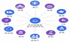 Tokenim风险测评：全面了解