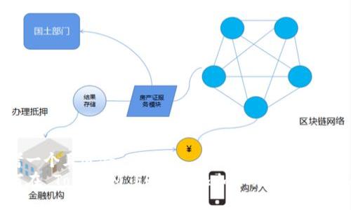 思考一个且适合  的  
如何在 TokenIM EON 中添加合约：一步步指南