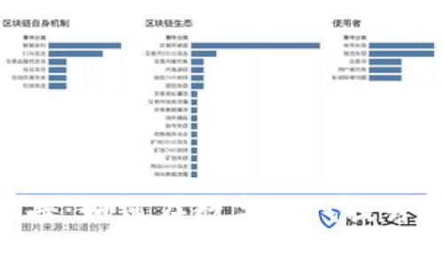 TokenIM广告：如何在数字时代提升品牌曝光率