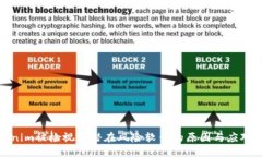 Tokenim被检视为潜在风险软