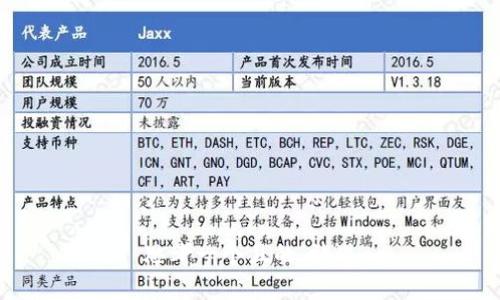 思考一个且的，放进