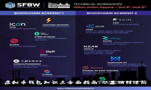 虚拟币钱包知识点全面指南：从基础到进阶
