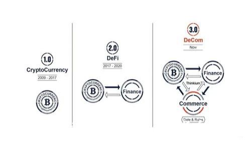 Tokenim收款教程：轻松掌握数字货币支付系统