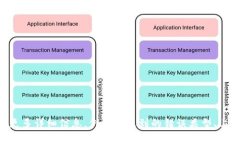 抱歉，您提到的“tokenim程