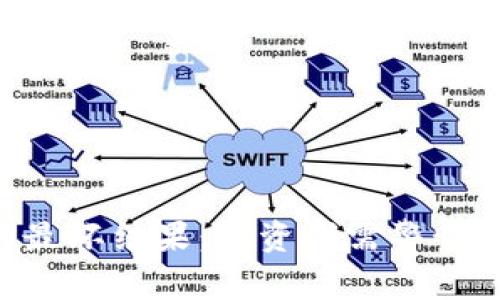 Tokenim的最坏结果：投资者需警惕的潜在风险