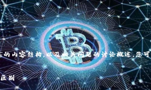 提示：下面是关于“Tokenim属于冷钱包吗？”的内容结构，以及相关问题的讨论概述。您可以根据这个结构和问题生成更详细的内容。

  
Tokenim：你需要知道的冷钱包与热钱包的区别