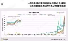 Tokenim无损彩票：颠覆传统