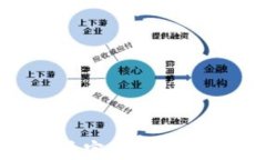 如何安全登录狗狗币官网