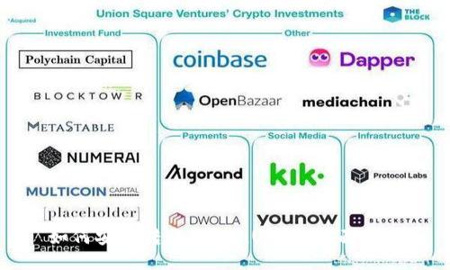 如何安全转账TokenUSDT：全面指南