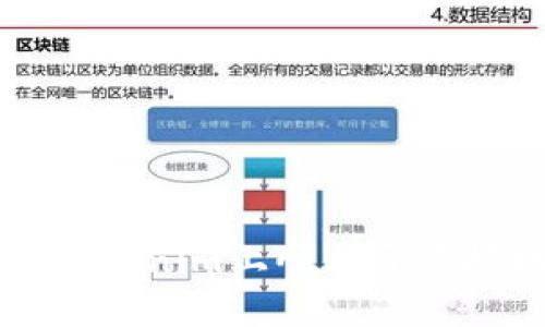 标题
如何在Tokenim上顺利开启授权功能