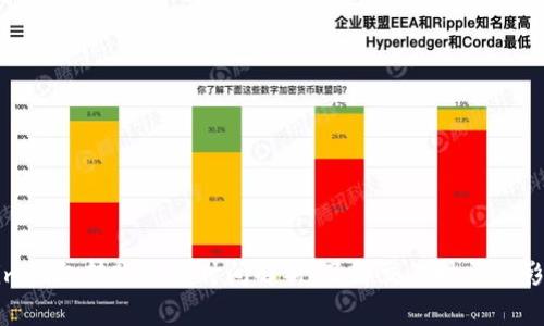 Tokenim钱包转账最长时间解析：了解交易时间的影响因素