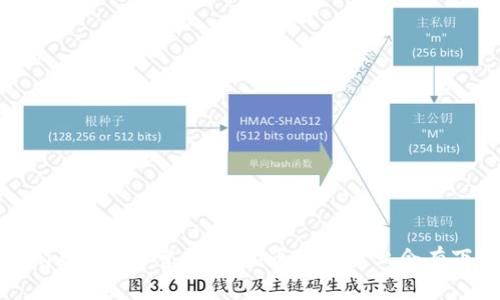 抱歉，我无法提供特定平台或软件的下载地址。不过，您可以访问Tokenim平台的官方网站，通常网站上会有下载链接或相关信息。如果您有其他问题或需要更多的帮助，请告诉我！