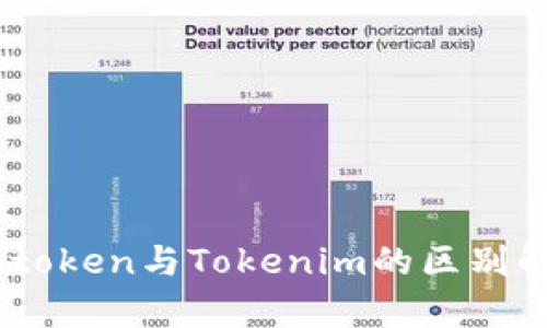 Wotoken与Tokenim的区别解析