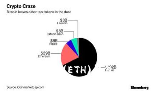 如何创建以太坊(ETH)钱包的详细指南