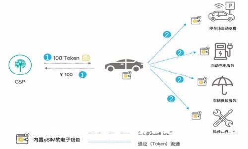 区块链技术：隐私、安全与身份追踪的深入探讨