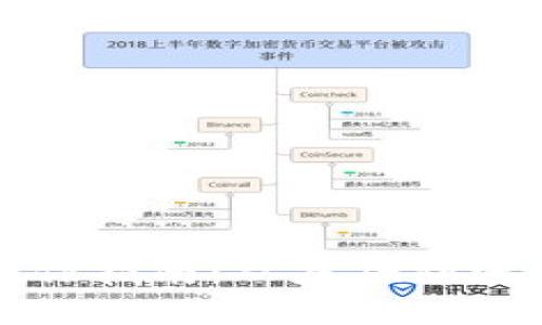 数字资产钱包操作指南：从基础到进阶的全方位解析
