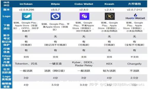 Tokenim：没有MVP的挑战与机遇