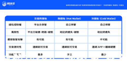 如何安全管理扫码Token IM余额，避免被转走的风险