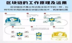 Tokenim助记词解析：它们是