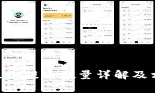 tokenim的最小提币数量详解及相关问题解答