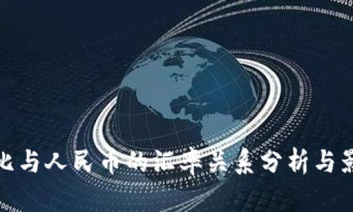 波比与人民币的汇率关系分析与影响