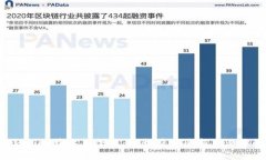 Tokenim中文版下载：轻松获