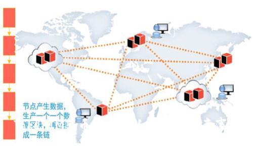 TokenIM转币教程：详细步骤与注意事项