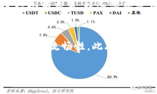   如何下载Tokenim国际版：详细指南与注意事项 / 

 guanjianci Tokenim下载, Tokenim国际版, Tokenim使用指南, Tokenim应用 /guanjianci 

## 内容主体大纲

1. **引言**
   - Tokenim的背景介绍
   - 为什么选择Tokenim国际版

2. **Tokenim国际版的功能与特点**
   - 实时数字资产交易
   - 安全性保障
   - 用户界面设计

3. **如何下载Tokenim国际版**
   - 下载步骤
   - 系统要求
   - 常见问题解答

4. **注册与登录Tokenim国际版**
   - 注册新账户的流程
   - 登录过程中可能遇到的问题

5. **Tokenim国际版的使用技巧**
   - 交易策略
   - 如何提高交易成功率
   - 常用工具推荐

6. **Tokenim的安全性分析**
   - 保护账户安全的措施
   - 如何避免常见的安全风险

7. **用户反馈与常见问题**
   - 用户对Tokenim的评价
   - 常见的问题解答

8. **结束语**
   - 总结与展望

## 正文内容

### 1. 引言

在当今数字资产交易盛行的时代，各种交易平台如雨后春笋般涌现，其中Tokenim是一款受欢迎的国际版交易应用程序。本文将带您深入了解Tokenim国际版的下载方法及使用指南，帮助您顺利上手。

Tokenim的背景不仅仅是一款应用程序，它还代表了一种新的交易方式，让用户可以更加便捷地管理和交易自己的数字资产。选择Tokenim国际版，意味着您选择了全球化的交易体验。

### 2. Tokenim国际版的功能与特点

Tokenim国际版具备众多实用功能，为用户提供了一种的交易体验。

#### 实时数字资产交易
Tokenim支持多种数字资产的实时交易，无论是比特币、以太坊还是其他流行的数字货币，用户都能通过应用程序进行交易，抓住市场变化带来的机会。

#### 安全性保障
安全性是交易平台的一大考虑因素，Tokenim采用多重加密技术，确保用户的资产安全。此外，平台的安全审计机制也在不断，减少潜在风险。

#### 用户界面设计
Tokenim国际版的用户界面经过精心设计，用户无需具备太高的技术背景也能快速上手，简单易用。

### 3. 如何下载Tokenim国际版

下载Tokenim国际版的步骤简单明了，以下是详细说明。

#### 下载步骤
用户可以通过官方网站或各大应用商店进行下载，确保下载的是官方版本以避免安全问题。对于Android用户，可以通过Google Play Store下载，而iOS用户则可以在App Store中搜索Tokenim进行下载。

#### 系统要求
下载Tokenim国际版前，请确保您的手机系统满足最低要求。一般来说，Android系统需要4.4及以上版本，而iOS系统则需要iOS 10.0及以上。

#### 常见问题解答
在下载过程中，用户可能会遇到一些问题，例如下载失败或安装不了，通常可以通过检查网络、更新手机系统或尝试重新下载来解决。

### 4. 注册与登录Tokenim国际版

注册和登录是使用Tokenim国际版的第一步。

#### 注册新账户的流程
用户需提供一个有效的电子邮件地址，并设置一个安全的密码。按照系统提示完成身份验证，注册流程通常在几分钟内完成。

#### 登录过程中可能遇到的问题
有些用户可能会在登录时遇到“密码错误”或“账户未激活”等问题，建议在注册后查看邮箱并激活账户，确保密码正确。

### 5. Tokenim国际版的使用技巧

为了帮助用户更好地使用Tokenim国际版，以下是一些实用的使用技巧。

#### 交易策略
建议用户在进行交易前，了解市场动态和趋势，运用技术分析工具来辅助决策，同时制定合理的交易策略，降低风险。

#### 如何提高交易成功率
多做模拟交易，通过不断的实践来积累经验，提升自己的交易技巧和判断能力。

#### 常用工具推荐
用户可以利用Tokenim平台内置的分析工具，如K线图、技术指标等，帮助自己做出更好的交易决策。

### 6. Tokenim的安全性分析

安全性是用户最为关心的问题之一，以下是对Tokenim国际版安全性的分析。

#### 保护账户安全的措施
Tokenim采取了多种安全措施来保护用户账户，包括双重身份验证、实时监控等。用户需定期更改密码，并尽量避免在公共网络环境下登录。

#### 如何避免常见的安全风险
用户还应当了解常见的网络骗局，切勿轻信来历不明的链接或信息，以防泄露个人信息和资产。

### 7. 用户反馈与常见问题

在了解了Tokenim的基本用法后，用户也会关注其他用户的使用体验。

#### 用户对Tokenim的评价
许多用户对Tokenim的交易体验表示满意，尤其是其多样的交易功能和良好的用户界面。

#### 常见的问题解答
用户常问的问题包括如何提高交易速度、资产转出等，一般来说，通过简单的操作学习和平台帮助中心的指导便可解决。

### 8. 结束语

总的来说，Tokenim国际版因其强大的功能与良好的安全性，受到越来越多用户的青睐。通过本文的介绍，相信您已对Tokenim的下载及使用有了更深入的了解。

希望您能利用Tokenim国际版，成功地在数字资产市场中找到属于自己的机会！

## 相关问题

### 1. Tokenim国际版的优势有哪些？
### 2. 如何解决Tokenim在下载过程中的常见问题？
### 3. Tokenim的资金安全性如何保障？
### 4. 如何进行Tokenim上的数字资产交易？
### 5. 用户在使用Tokenim时，有哪些注意事项？
### 6. Tokenim用户反馈集锦与改进建议？

#### 每个问题的详细介绍

### 1. Tokenim国际版的优势有哪些？
Tokenim国际版是一个具有多重优势的数字资产交易平台。其一，Tokenim提供了丰富的交易对，用户可以在平台上方便地进行多种数字资产的交易，满足不同用户的需求。其二，Tokenim具备高效的交易处理速度，无论是下单还是撤单，都能迅速完成，帮助用户抓住市场硬币价格变动的瞬间。此外，Tokenim的安全性也是其一大亮点，通过双重身份验证和端对端加密技术，确保用户资产的安全。在客服服务方面，Tokenim也表现出色，用户能够随时通过在线客服或社区支持解决问题。总而言之，Tokenim国际版以其完整的功能及优质的服务，成为了众多数字资产交易者的首选平台。

### 2. 如何解决Tokenim在下载过程中的常见问题？
在下载Tokenim国际版时，用户可能会遇到一些常见问题。首先，如果下载链接失效，建议前往Tokenim官方网站或正规应用市场查找最新版本；其次，如果下载过程中出现错误提示，用户可以尝试重新启动应用商店或清除应用商店缓存后再试。在安装过程中，如果提示设备不兼容，这可能是因为系统版本过低，建议用户更新手机系统以符合应用要求。此外，对于无法注册或激活账户的情况，用户应检查邮箱确认激活链接是否被正确浏览，确保输入的信息无误。通常情况下，通过这些方法大部分下载问题都能得到解决。

### 3. Tokenim的资金安全性如何保障？
Tokenim非常重视用户资金的安全性，为此采取了多重防护措施。首先，平台使用了一流的加密技术，确保用户的个人信息及交易数据得到保护。同时，Tokenim对用户账户引入了多重身份验证机制，当用户从不同设备或区域登录时，会要求进一步的身份验证。此外，Tokenim还会定期进行系统安全审计，及时修补任何潜在的安全漏洞。此外，用户在操作资金时，可以设置交易密码和提现密码，以增加额外的安全保障。总之，Tokenim采取了严格的安全措施，致力于为用户提供一个安全的交易环境。

### 4. 如何进行Tokenim上的数字资产交易？
在Tokenim上进行数字资产交易相对简单。用户首先需要登录到自己的账户，确保账户内有足够的资金。接下来，用户可以通过“交易”版块进入交易界面，选择想要交易的数字资产。在交易界面中，用户可以设置买入或卖出的价格和数量，确认无误后便可以提交订单。在Tokenim中，用户还可以选择限价单或市价单。限价单是指用户设置一个特定价格进行买卖，而市价单则是以当前市场价格进行交易，这两种方式各有优缺点。成功下单后，用户可以在“我的交易”中查看交易历史及状态，跟踪自己的资产变化。

### 5. 用户在使用Tokenim时，有哪些注意事项？
使用Tokenim时，用户需注意多个方面。首先，切勿暴露自己的账户信息，包括账号和密码。尤其是在公共网络环境中，尽量避免直接登录。同时，用户应定期更换密码，增强账户安全性。此外，在交易过程中建议用户要保持冷静，切勿因市场波动而盲目跟风。对于初学者来说，建议先进行小额交易，以逐渐熟悉交易流程和风险。此外，Tokenim会定期更新其平台规则和技术参数，用户需保持对平台消息的关注，随时了解新变动。最后，不同地区的法律法规对数字资产交易可能存在差异，用户需提前了解并遵循当地法律要求。

### 6. Tokenim用户反馈集锦与改进建议？
在使用Tokenim的过程中，用户对平台的反馈各有不同。许多用户赞赏Tokenim的界面友好，便于操作，同时也对实时行情和多样的交易对表示满意。然而，有用户提到在高峰期交易量过大时，系统会略显卡顿，导致交易体验下降。针对这一问题，有用户建议提升服务器承载能力，保证交易流畅性。此外，较少的用户反馈在客服响应时间上有待改善，希望平台能更快更有效地回复用户的咨询。最后，根据用户的反馈，建议Tokenim定期举办线上或线下的用户交流活动，增进用户与平台的互动与了解。这些反馈和建议都对Tokenim的未来升级和开发具有指导意义。

以上是关于Tokenim国际版下载的详细信息及相关问题讨论，希望能对您有所帮助！