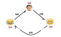 什么是Tokenim糖果？全面解