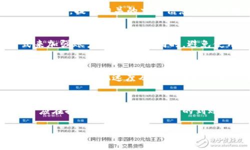 关于“tokenim可以提BTC吗？”这个问题，我们需要先了解Tokenim是什么，以及它如何处理比特币（BTC）的提现。下面是对于“Tokenim提取比特币”的详细信息。

### Tokenim是什么？

Tokenim是一个基于区块链的金融服务平台，致力于提供数字资产交易和管理的服务。该平台支持多种加密货币的交易，包括比特币、以太坊等主流数字资产。用户在Tokenim上可以进行买卖交易、资金管理以及资产投资等。

### Tokenim能否提取BTC？

Tokenim平台通常允许用户提取他们的BTC。然而，提现功能的可用性和流程可能会受到多种因素的影响，例如：

- **账户验证**：用户需要完成身份验证（KYC）和账户安全设置，才能进行提现操作。
- **提现限制**：平台可能会设定每日或每次提现的上限。
- **网络费用**：提取BTC时，用户可能需要支付一定的交易手续费。
- **相关政策**：平台的提现政策可能会根据市场情况或监管要求有所调整。

### 如何在Tokenim上提取BTC？

如果您想在Tokenim上提取BTC，可以遵循以下常规步骤：

1. **登录账户**：使用注册邮箱和密码登录Tokenim账户。
2. **进入钱包**：在账户主界面找到“钱包”或“资产管理”选项。
3. **选择BTC**：在钱包中选择比特币（BTC），并查看账户余额。
4. **提现申请**：选择“提现”功能，并输入您想提取的BTC数量和接收地址。
5. **确认操作**：根据平台提示确认提现信息，可能需要输入验证码或进行二次验证。
6. **完成手续**：提交申请后，等待系统处理。通常会有实时更新显示提现进度。

### 注意事项

在提取BTC前，用户应确保：

- 提取地址正确无误，以避免资产丢失。
- 理解平台的费用结构和提现时间，准备好应对可能出现的延迟。

### 总结

Tokenim通常支持用户提取BTC，但各项规定和流程需要根据平台的具体指南操作。用户在进行每一步时都应仔细核对信息，确保资金安全。

### 常见问题

为更深入了解Tokenim提取BTC的相关问题，下面列出了6个相关问题，并逐个进行详细介绍。

1. Tokenim的提款手续费是多少？
Tokenim平台的提款手续费是一个重要的考虑因素，特别是对于频繁进行交易的用户。一般来说，手续费会根据市场情况和网络状况而变化。用户应定期检查平台的公告与规章，以获取最新信息。此外，用户还可以通过不同的支付方式进行提款，手续费可能会略有不同，因此建议选择最经济的方式。

2. 提取BTC的过程需要多长时间？
提取BTC的时间通常会受到多种因素的影响，包括区块链的拥堵程度、Tokenim的处理速度等。一般情况下，BTC提现在确认后可能需要数分钟至数小时不等。在某些情况下，尤其在网络繁忙时期，可能会出现延迟。因此，用户应提前规划并耐心等待。

3. 如果提现失败，该怎么办？
如果用户在Tokenim上提现BTC失败，首先需要确认自己的账户状态和是否满足提款条件。若显示失败信息，建议及时联系Tokenim的客服，提供相关的交易信息以协助解决问题。同时，用户还应检查是否由于输入的地址错误或网络问题导致提款失败，并采取必要措施以防止类似问题再次发生。

4. 如何保护我的Tokenim账户免受黑客攻击？
账户安全是在数字资产交易中必须特别注意的领域。Tokenim用户可以通过开启两步验证（2FA）、使用强密码、定期更改密码等方式来加强账户的安全性。同时，避免使用公共Wi-Fi进行交易等行为也是保护账户的重要环节。如果发现账户异常，用户应立即更改密码并联系平台客服。

5. Tokenim支持哪些取款法？
Tokenim支持多种提款方式，包括但不限于直接提现到比特币钱包、法币兑换以及其他加密资产转换。用户在选择提款方式时，需考虑手续费、提现速度及个人的资金需求等因素。此外，平台可能不定期增添新的取款选项，建议用户保持关注最新公告。

6. 如何确保我的BTC提现安全？
为了确保提现过程的安全，用户需详细阅读Tokenim的提现指南。填写提取地址前，确保该地址是正确的，以避免资产误转。同时，用户应在提现后定期检查资产的到账情况。如果在提币后出现任何异常，及时联系平台支持以获取帮助。

总之，了解Tokenim提取BTC的相关功能和注意事项，以确保您的交易顺利且安全。