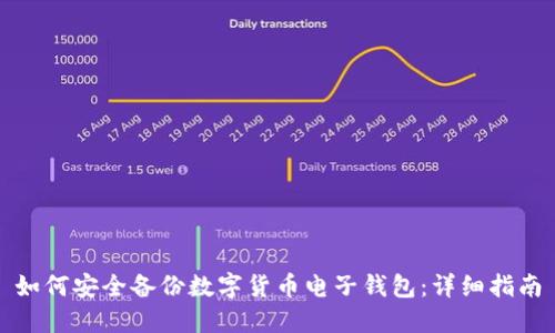 如何安全备份数字货币电子钱包:详细指南
