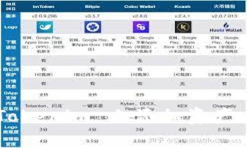 如何在 Tokenim 上添加资产：全面指南