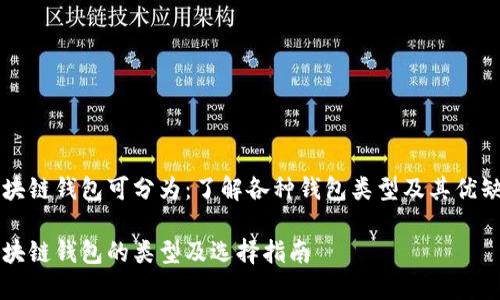 区块链钱包可分为：了解各种钱包类型及其优缺点

区块链钱包的类型及选择指南