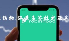 关于“tokenim有多签吗”的