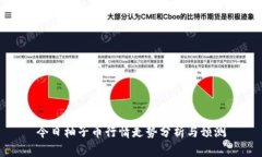 今日柚子币行情走势分析