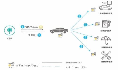 
Tokenim数字钱包：安全、便捷的加密货币管理工具