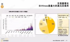 以下是一个关于如何给T