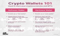 似乎你的请求不是很明确