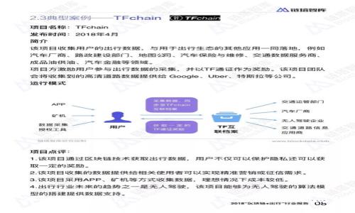 如何解决Tokenim上无法搜索到币种的问题?