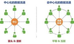 简单易懂的Tokenim货币转账