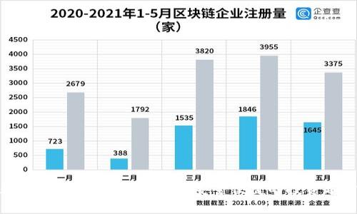数字货币钱包买币指南:安全便捷的投资起步