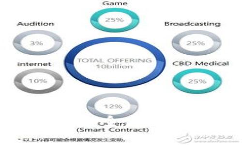 区块链冷钱包Trust：安全存储数字资产的最佳选择