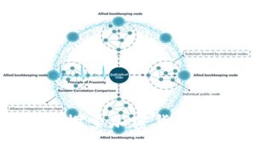 Tokenim售卖：探索加密货币的投资新机遇