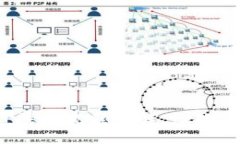 Tokenim钱包APP注册流程详解