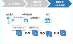 区块链钱包使用流程详解