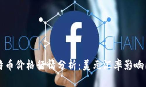 今日莱特币价格行情分析：美元汇率影响因素一览