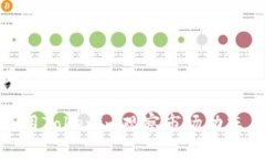 思考一个且的如何高效使